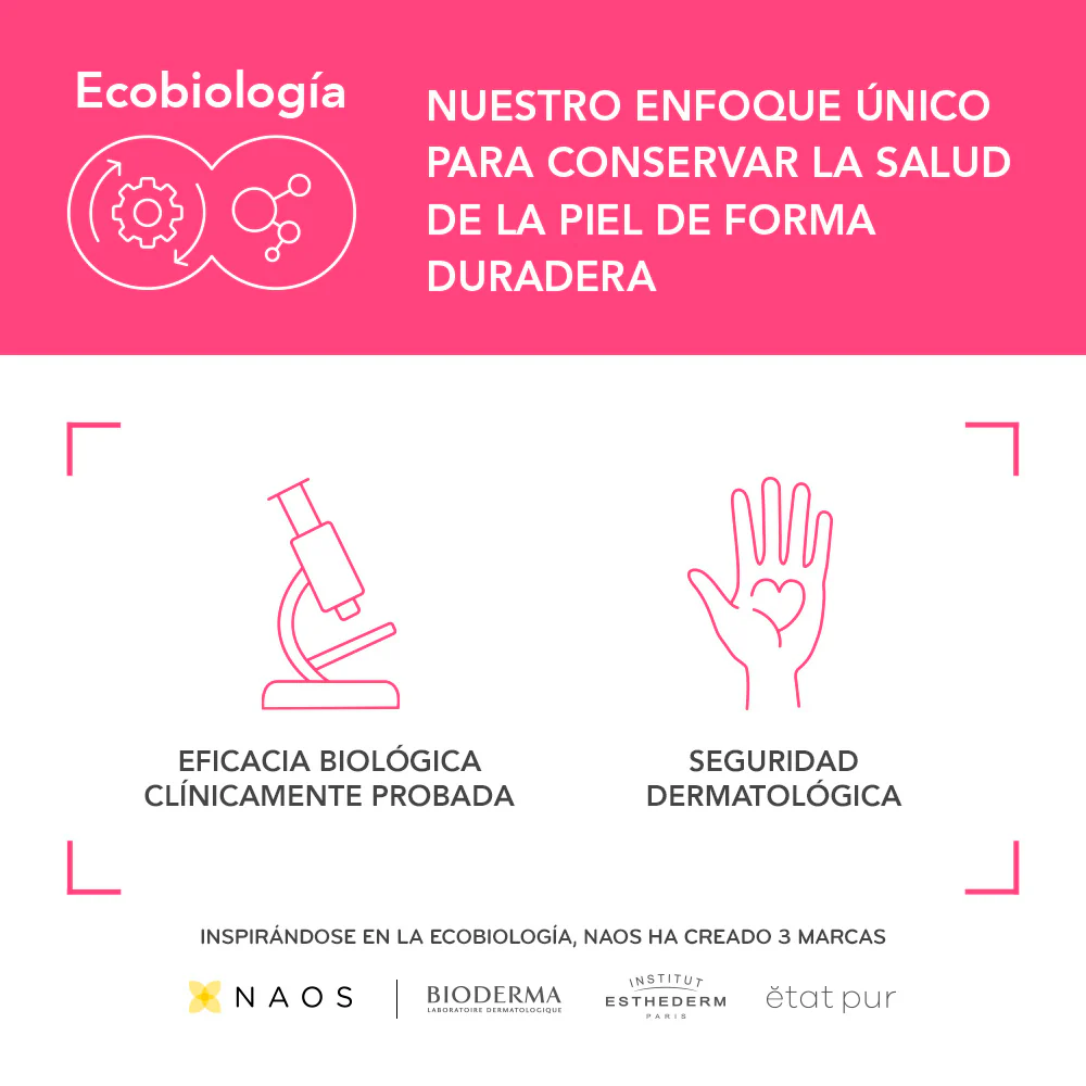 Bioderma Sensibio Forte 40ml - Image 4