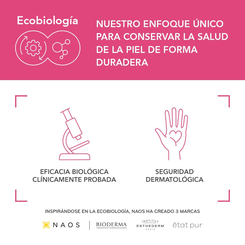 BIODERMA, Sérum Facial, Sensibio Defensive Serum Hidratante, Reduce Líneas de Expresión, para Piel Sensible, 30 ml - Image 8