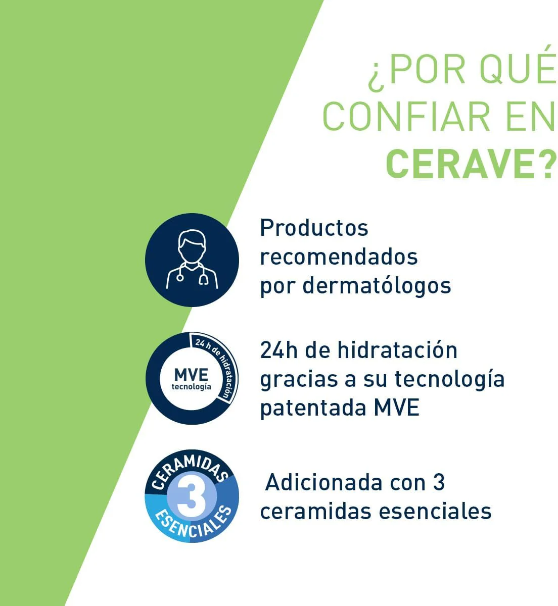 CeraVe Limpiadora Crema-Espuma Hidratante Facial Diaria para Piel Normal a Seca 236ml - Image 7