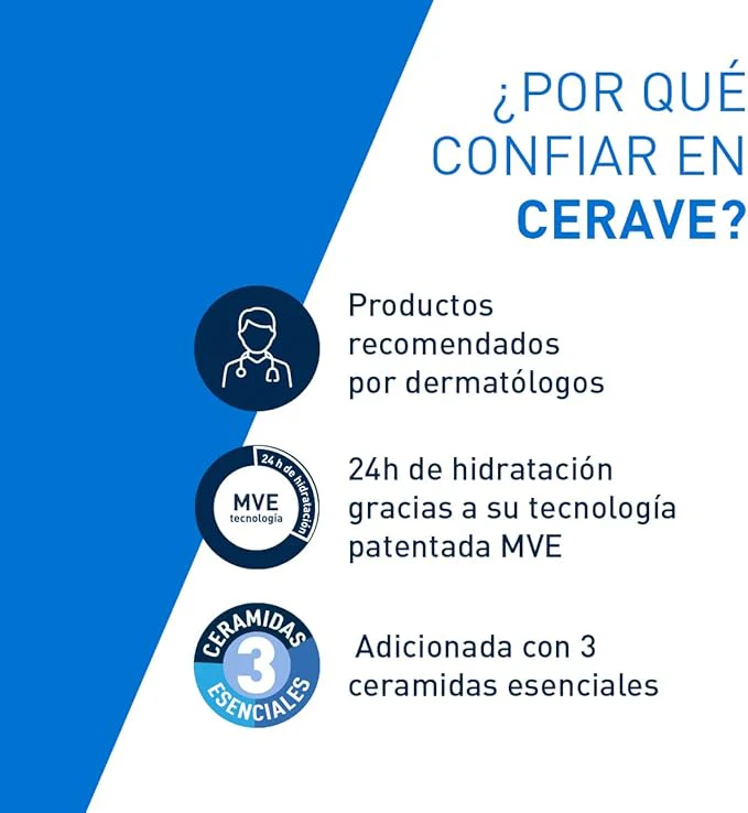 CeraVe Loción Hidratante de Rostro y Cuerpo para Piel Seca con Ácido Hialurónico 473ml - Image 3