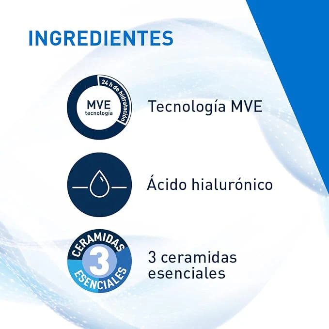 CeraVe Loción Hidratante de Rostro y Cuerpo para Piel Seca con Ácido Hialurónico 473ml - Image 4