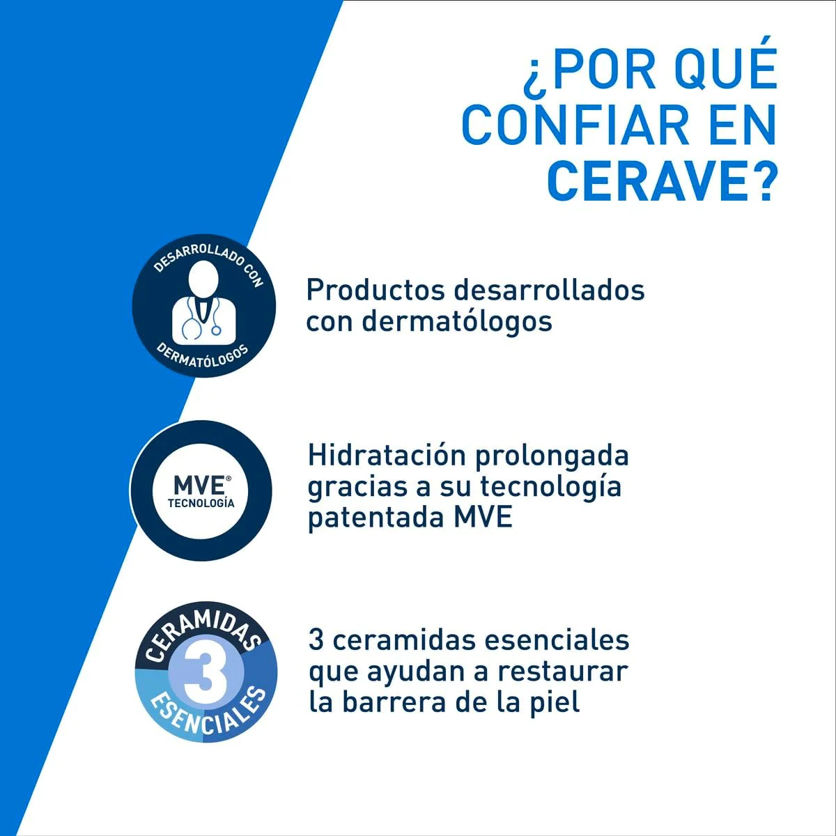 CeraVe Oil Control Gel-Crema Hidratante I Control de Brillo & Hidratación Facial I Formula Ultra-Ligera Para Piel Mixta a Grasa I 52ml - Image 8
