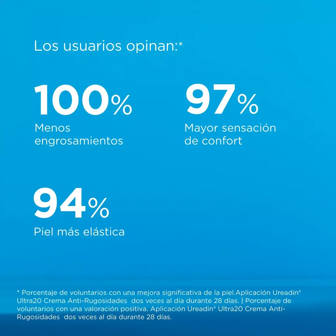Isdin Ureadin Ultra 20 Crema Anti-Rugosidades 100ml - Con 20% Urea para piel áspera y rugosa - Image 3